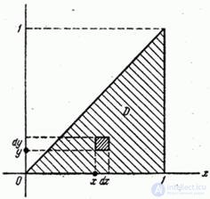   18.7.  Entropy and information for systems with a continuous set of states 