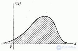   18.7.  Entropy and information for systems with a continuous set of states 