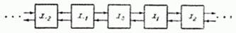   19.7.  Markov random process 