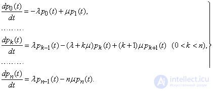   19.8.  Queuing system with failures.  Erlang equations 