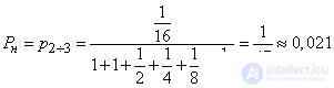   19.11.  Mixed type system with limited queue length 