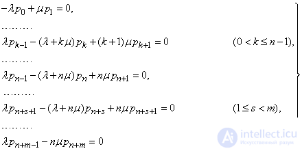   19.11.  Mixed type system with limited queue length 