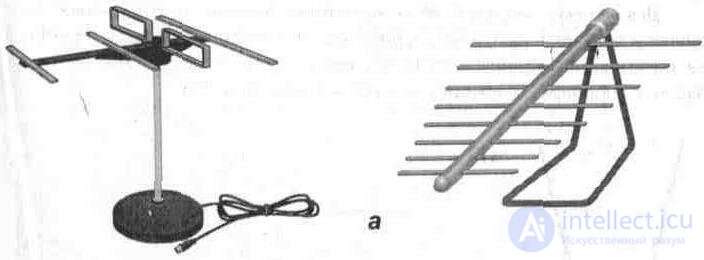   3. 2. Indoor and indoor antennas 