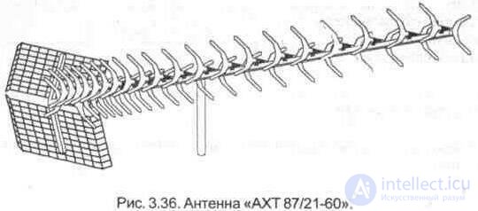   3. 3. Outdoor TV antennas 