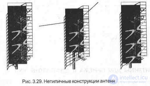   3. 3. Outdoor TV antennas 