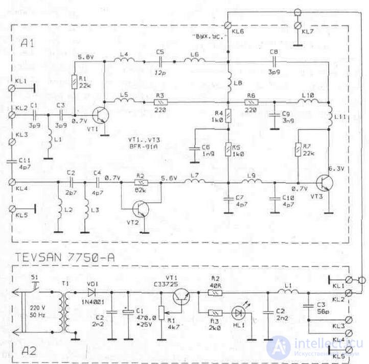   3. 3. Outdoor TV antennas 