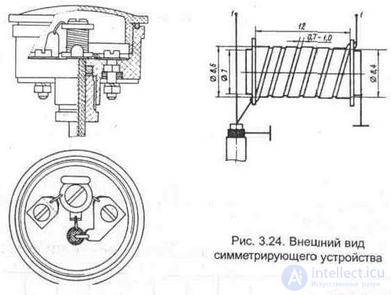   3. 3. Outdoor TV antennas 