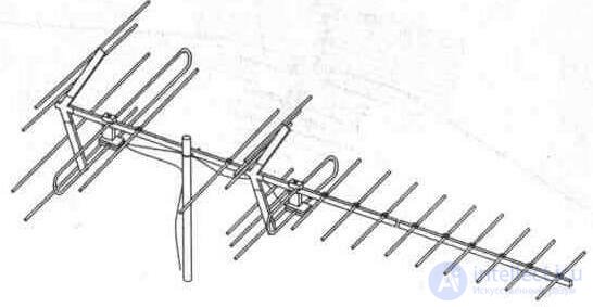   3. 3. Outdoor TV antennas 