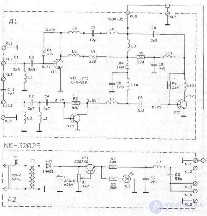   3. 3. Outdoor TV antennas 