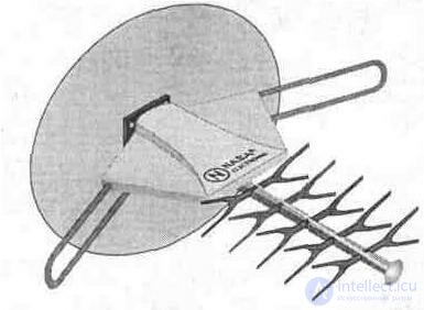   3. 3. Outdoor TV antennas 