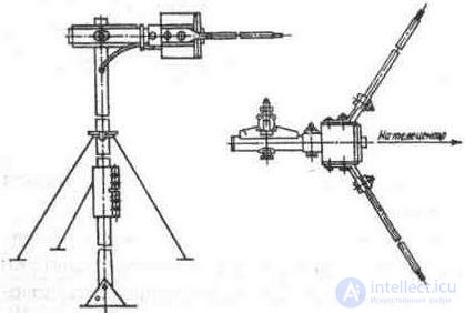   3. 3. Outdoor TV antennas 