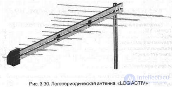   3. 3. Outdoor TV antennas 