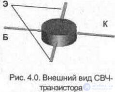   4. AMPLIFIERS AND CONVERTERS FOR RECEIVING TELEVISION PROGRAMS 4. 1. Circuit design of antenna amplifiers 