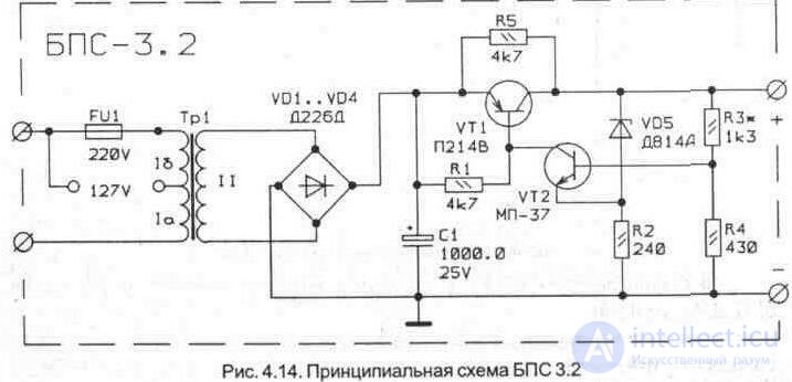   4. 2. Antenna amplifiers 