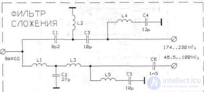   4. 2. Antenna amplifiers 