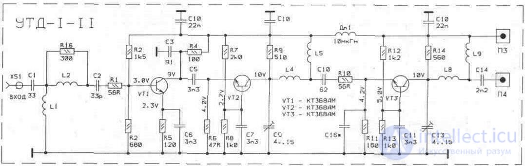   4. 2. Antenna amplifiers 