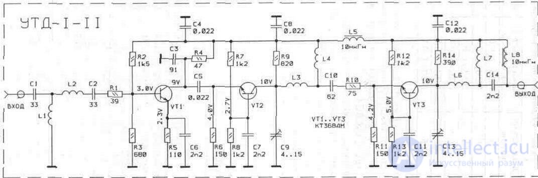   4. 2. Antenna amplifiers 