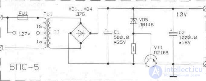   4. 2. Antenna amplifiers 