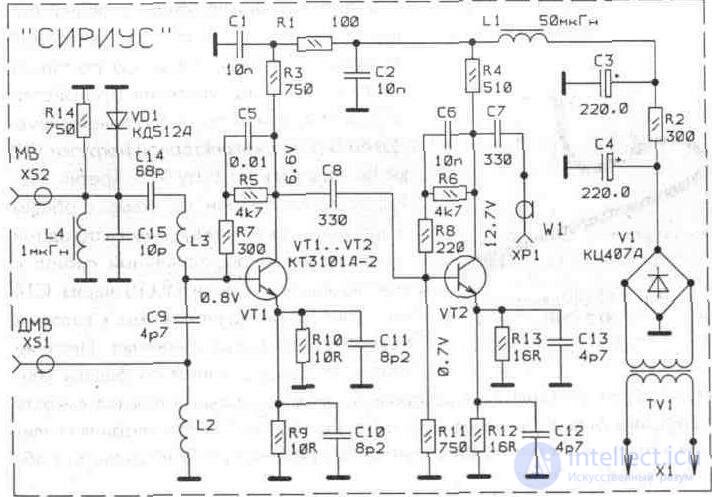   4.3.  Individual television amplifiers 