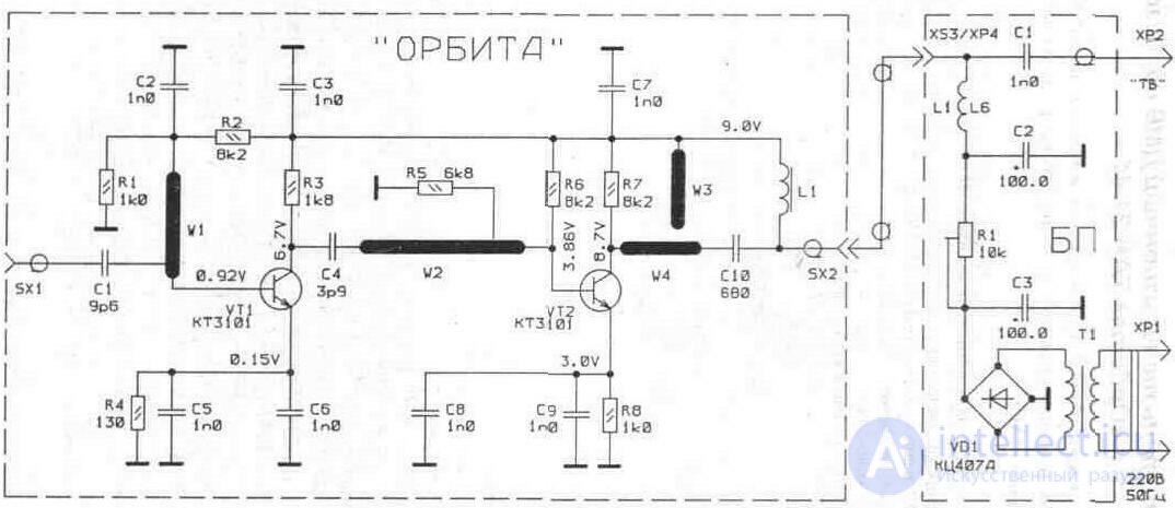   4.3.  Individual television amplifiers 