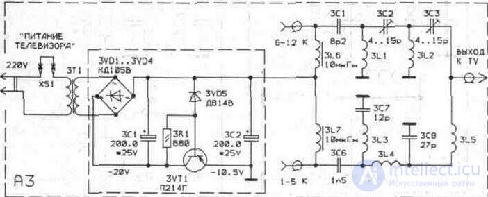   4.3.  Individual television amplifiers 