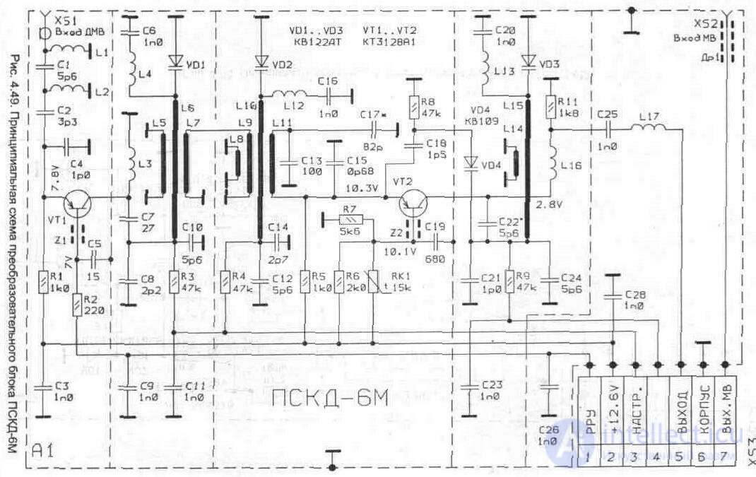   4.4.  UHF Converters 