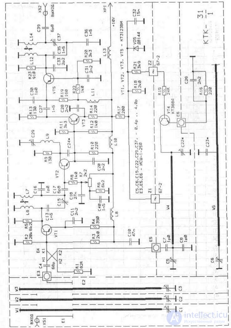   4.4.  UHF Converters 