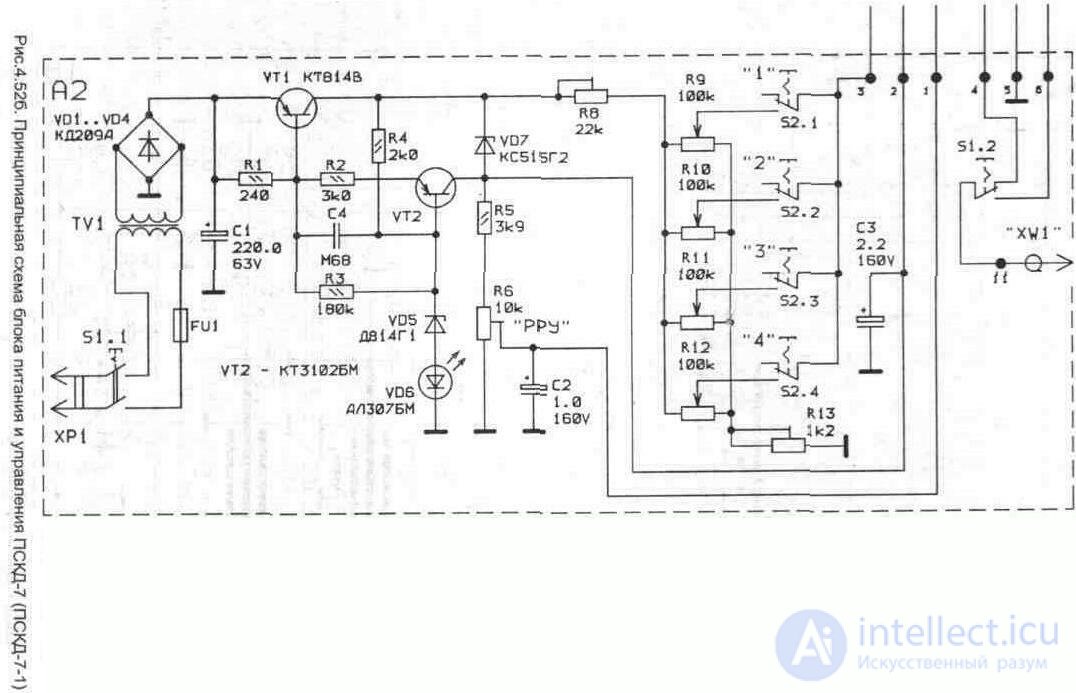   4.4.  UHF Converters 