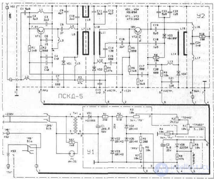   4.4.  UHF Converters 