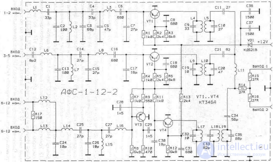   4.4.  UHF Converters 