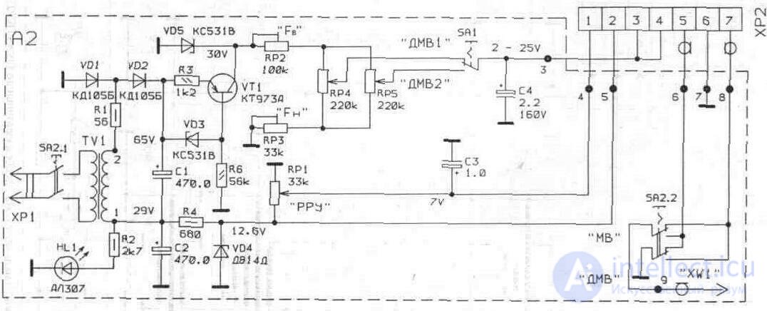   4.4.  UHF Converters 