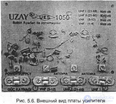   5. ANTENNA AMPLIFIERS OF FOREIGN FIRMS 