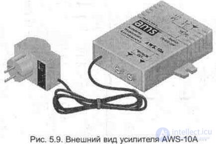   5. ANTENNA AMPLIFIERS OF FOREIGN FIRMS 