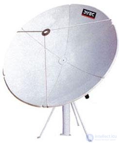   Satellite dishes.  Classification 