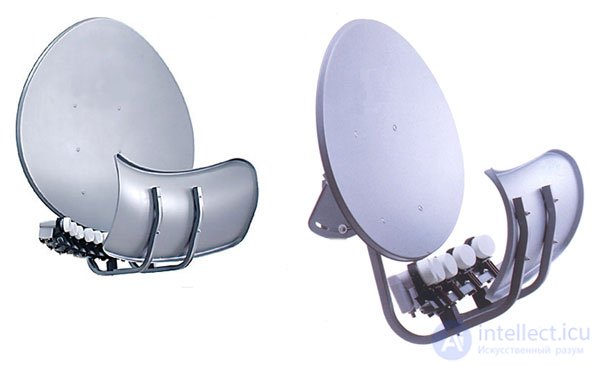   Satellite dishes.  Classification 