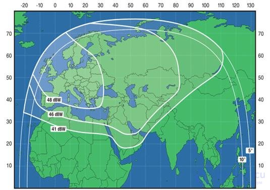   determination of the satellite antenna diameter by satellite coverage map 