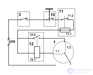   Refrigerator repair.  Fault diagnosis 