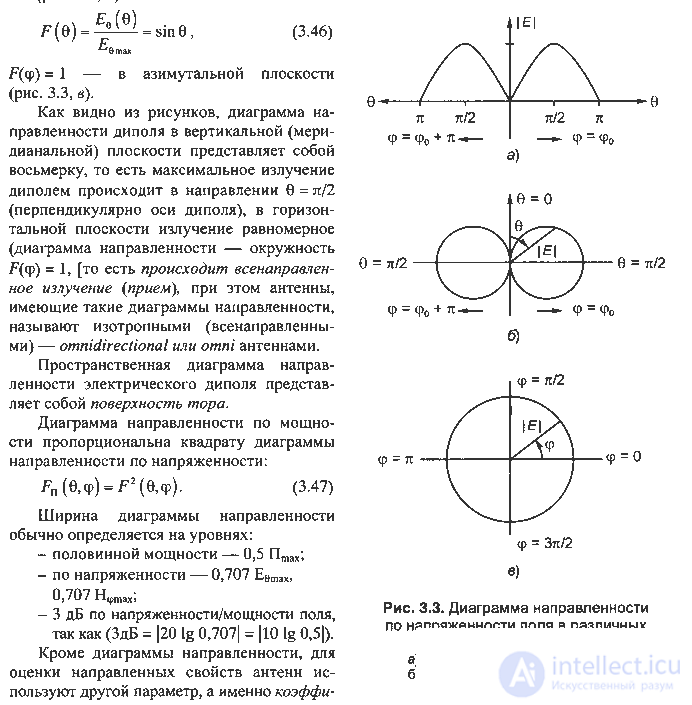   3.2.  Antennas in cellular mobile systems 