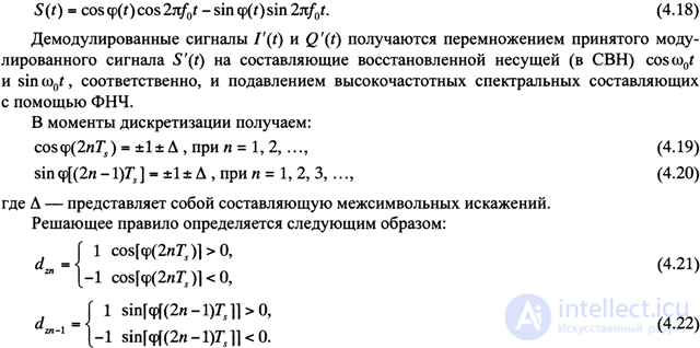 4.5.  GMSK modulation used in GSM standard