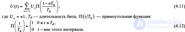 4.5.  GMSK modulation used in GSM standard