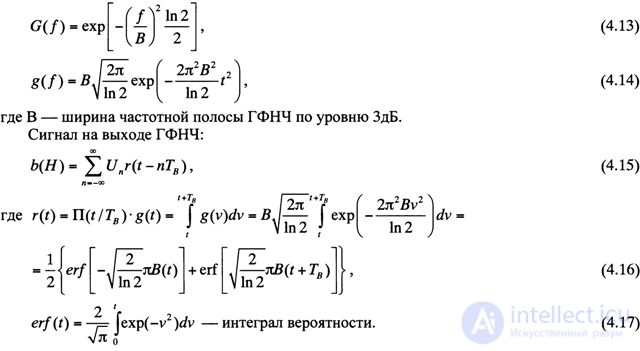 4.5.  GMSK modulation used in GSM standard