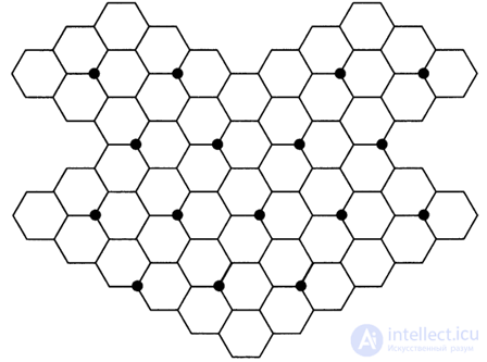   7.7.  Recommendations on network planning and optimization of a cellular network of the GSM standard. 