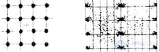   7.9.  Measurement of parameters in radio frequency systems Measurement of the BER (C  N) function of cellular communication of the GSM standard. 