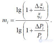   7: DETERMINATION OF THE COEFFICIENT OF WEIGHT 