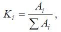   7: DETERMINATION OF THE COEFFICIENT OF WEIGHT 