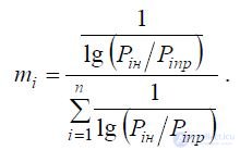   7: DETERMINATION OF THE COEFFICIENT OF WEIGHT 