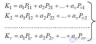   7: DETERMINATION OF THE COEFFICIENT OF WEIGHT 