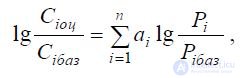   7: DETERMINATION OF THE COEFFICIENT OF WEIGHT 