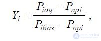 9: DIFFERENTIAL QUALITY METHODOLOGY