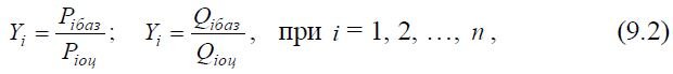 9: DIFFERENTIAL QUALITY METHODOLOGY